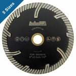Turbo Blades with Protection Teeth for Stone Cutting